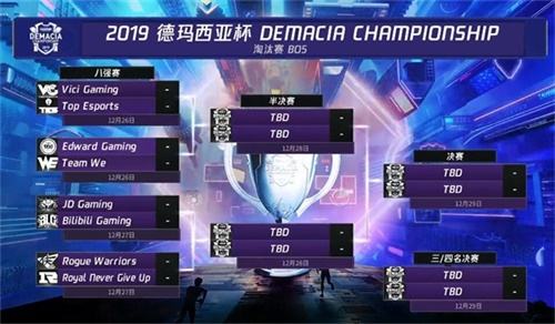 Invictus Gaming 将面对 Bilibili Gaming 争夺 LPL 2025年第二分裂总决赛席位