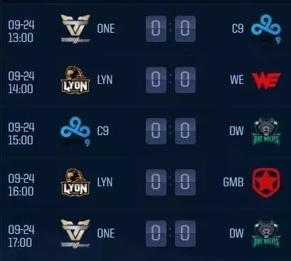 Valve 更新了 VRS 模型 - 团队现在只属于一个地区
