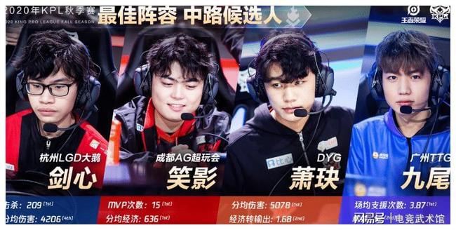 knight 在与 Anyone's Legend 的比赛前表示：“我们需要更好地进行早期团战——否则，我们可能会输。”