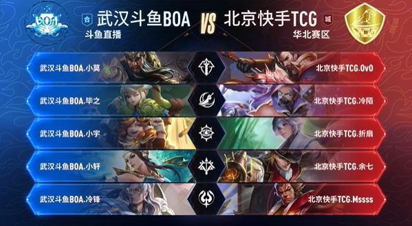 sjuush在击败 OG 后说：“我觉得我们打得非常好”