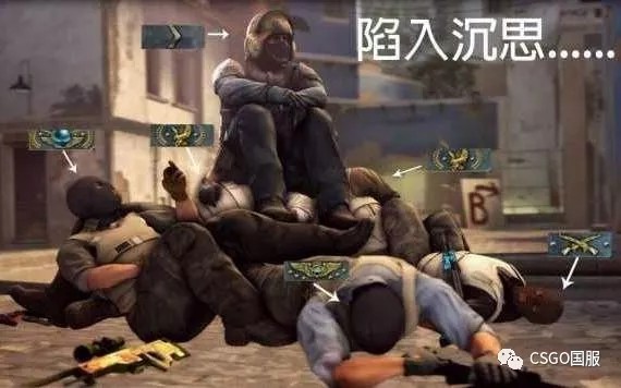算所需权益